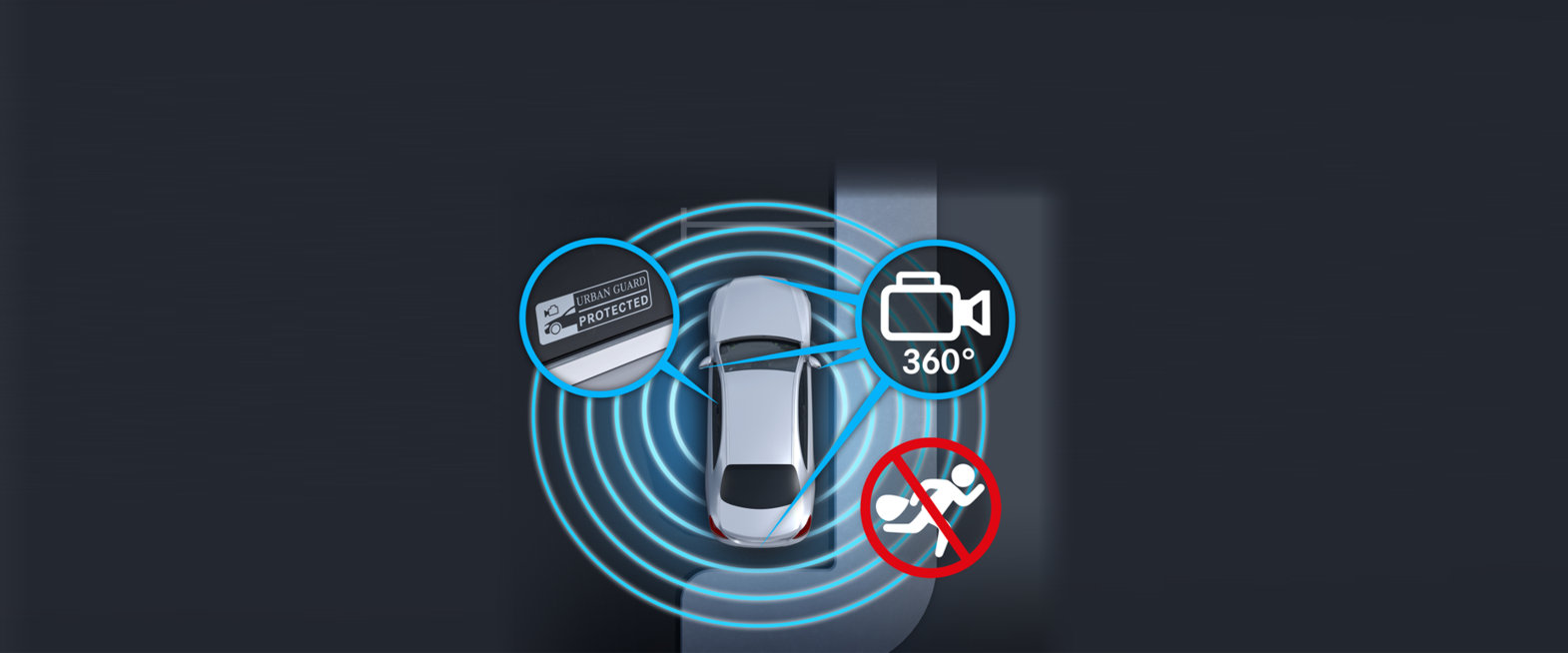 Os 10 melhores acessórios para carros de luxo