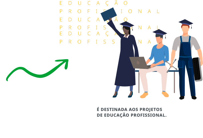 CICLO SUSTENTÁVEL