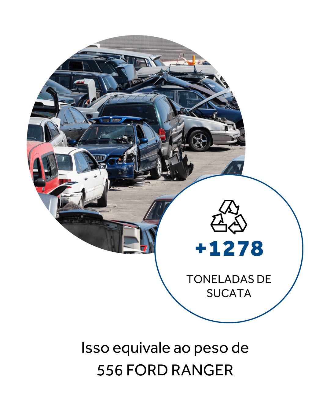 sucata