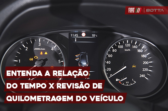 Tempo x revisão de quilometragem do veículo