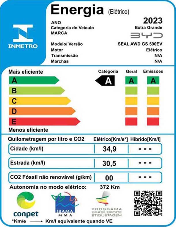 BYD Seal