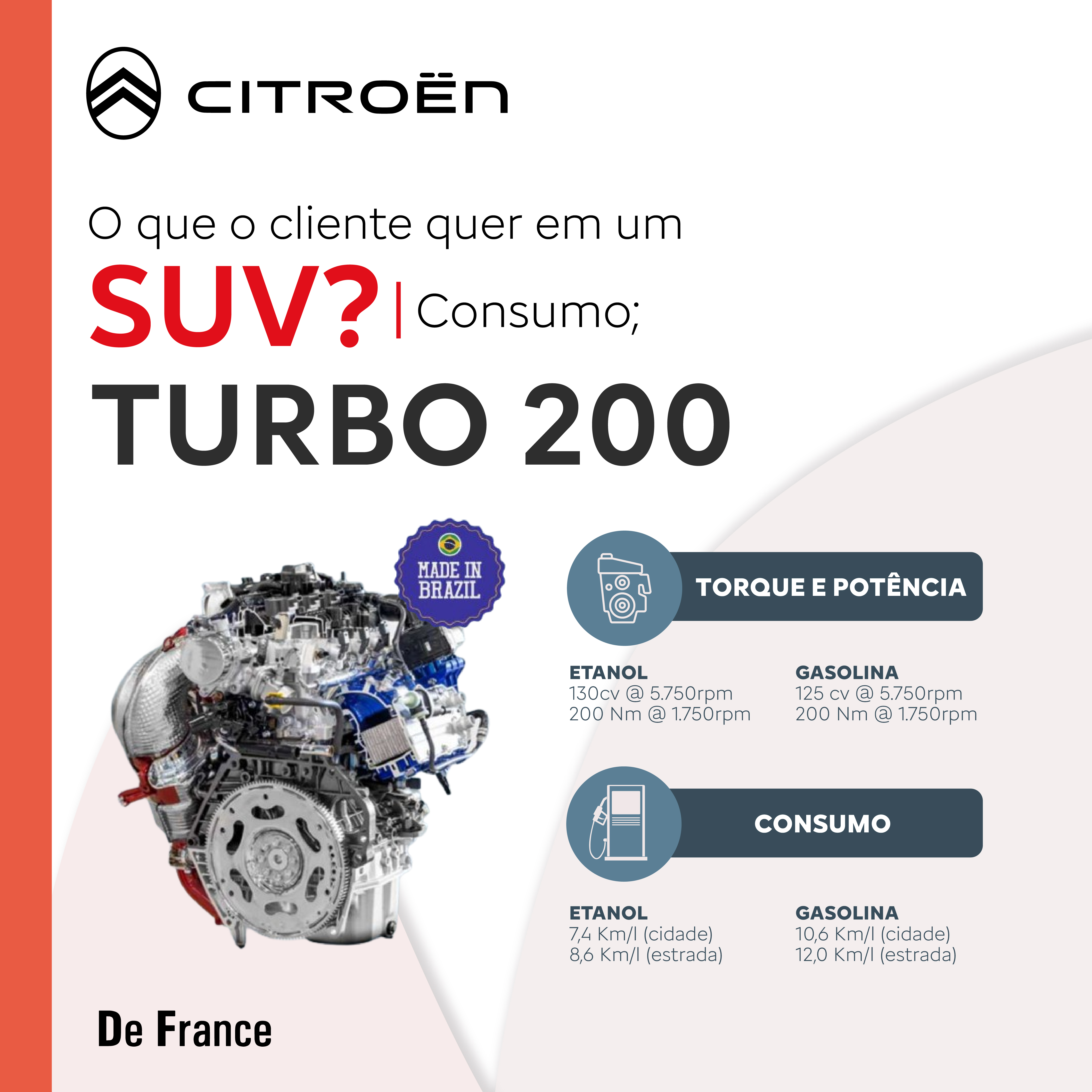 O novo motor Turbo200 O novo motor Turbo200