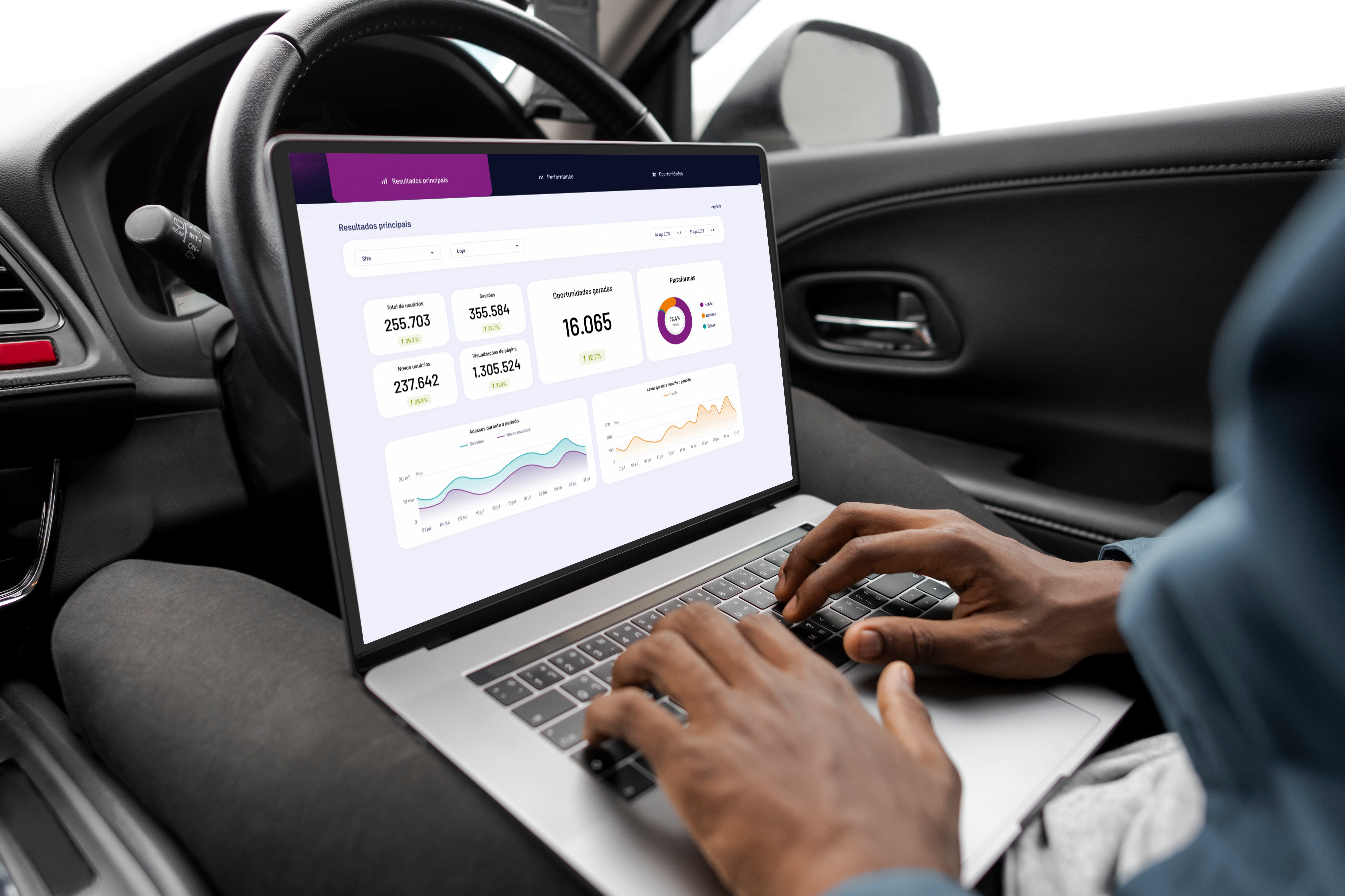 mydealer-gerenciamento-eficaz-para-o-site-da-sua-concessionaria