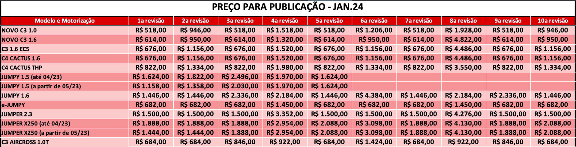 Imagem Imagem