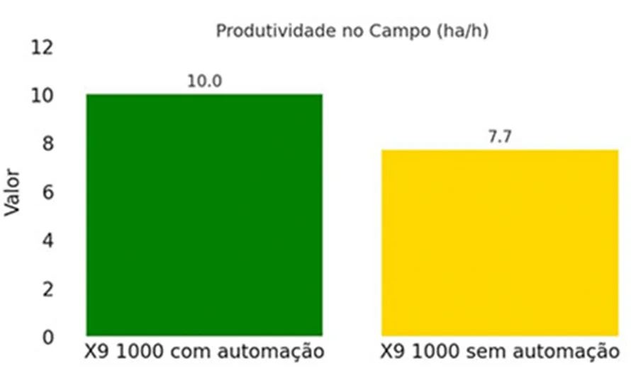 foto890_johndeer-colheitadeirasX-caracteriscas-centeudo%20%284%29.webp.webp?v=1756840655