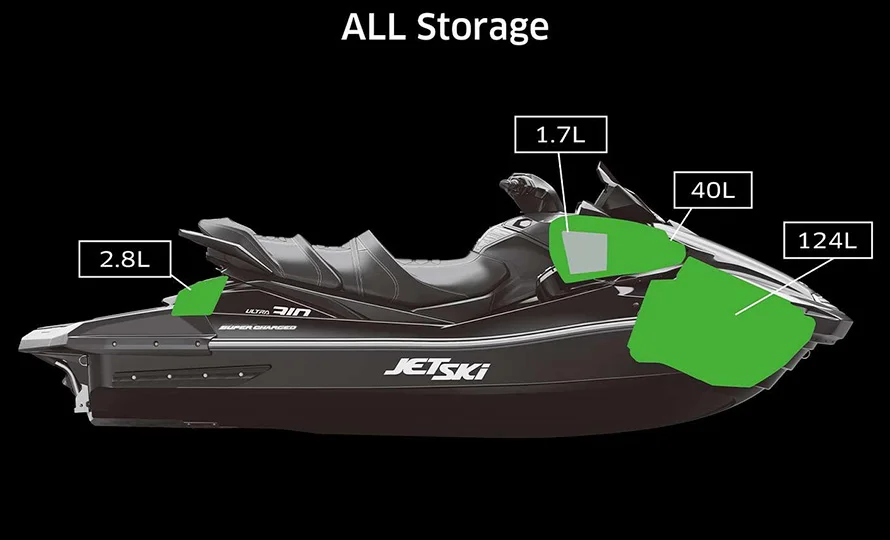 foto890_kawasaki-jetski310lx-recursos-conteudo%20%2814%29.webp