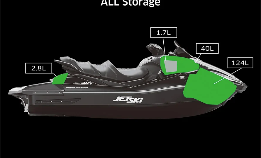 foto890_kawasaki-jetski-ultra-310x-conteudo-destaques-13.webp