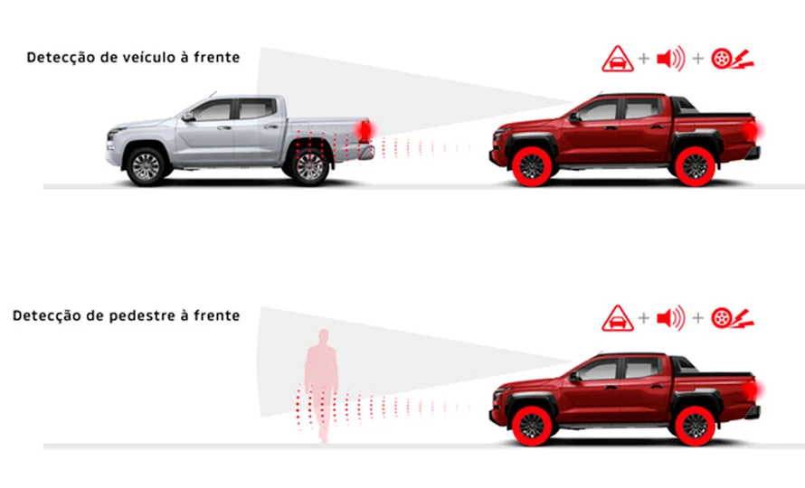 foto890_mitsubishi-triton-savana-mitec-conteudo%20%288%29.webp.webp?v=1765540167?v=1765542100?v=1765543282?v=1765544449?v=1780489545?v=1780495095?v=1780