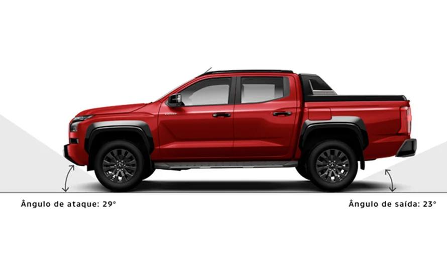 foto890_mitsubishi-triton-savana-performance%20%285%29.webp.webp?v=1765540167?v=1765542100?v=1765543282?v=1765544449?v=1780489545?v=1780495095?v=1780497