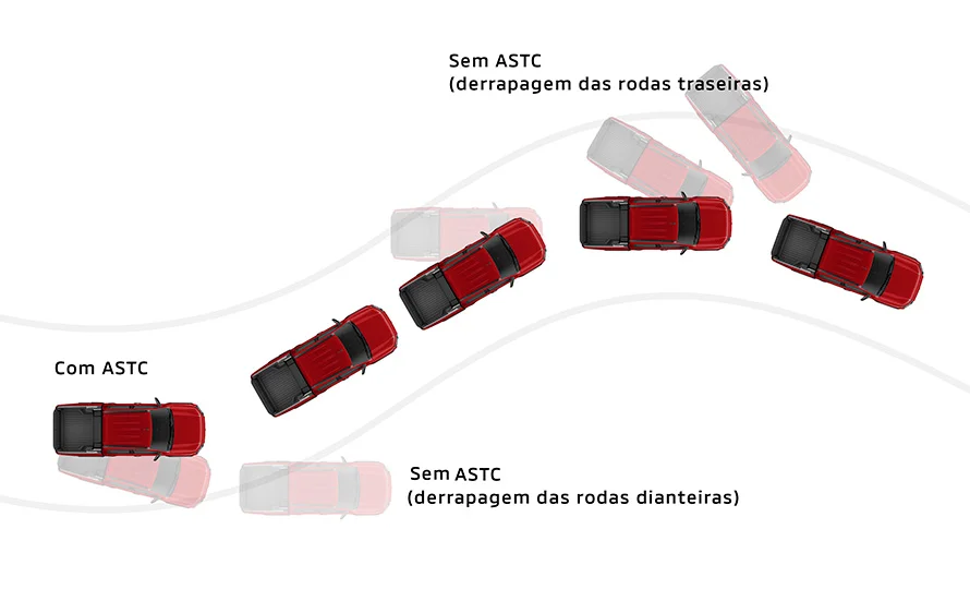 foto890_mitsubishi-triton-savana-seguranca-conteudo%20%281%29.webp.webp?v=1765540167?v=1765542100?v=1765543282?v=1765544449?v=1780489545?v=1780495095?v=