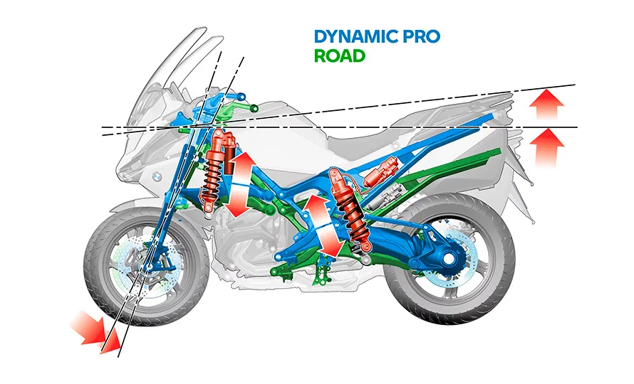 foto890_motorrad-r1300rt-conteudo-destaques%20%283%29.webp.webp?v=1771938602?v=1771938654?v=1772187399?v=1772194905?v=1774960591?v=1774961374