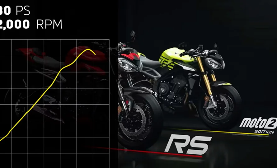 foto890_triumph-streettriple-conteudo-tecnologia%20%283%29.webp.webp?v=1771501583?v=1771502127?v=1776363065