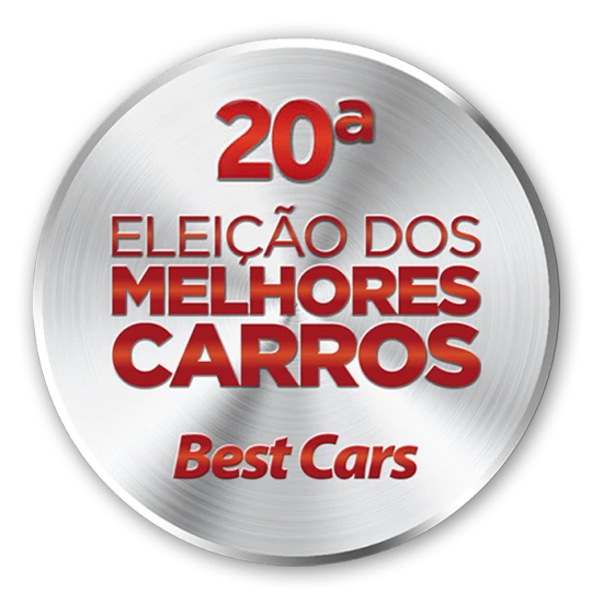 20ª Eleição dos Melhores Carros