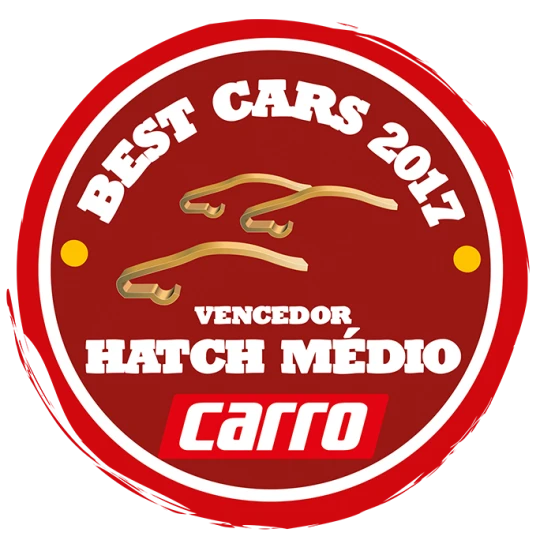 Best Cars 2017