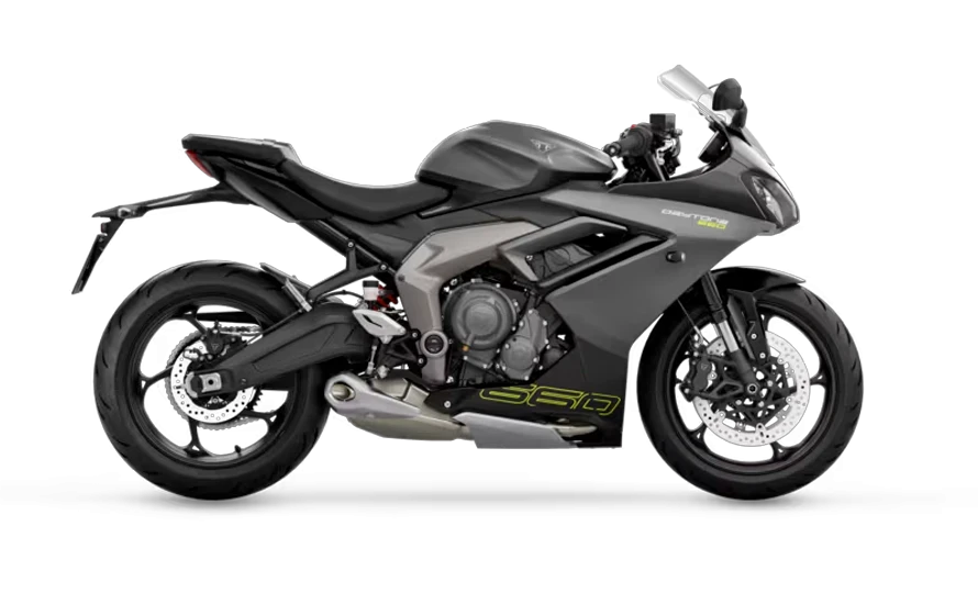 Daytona 660