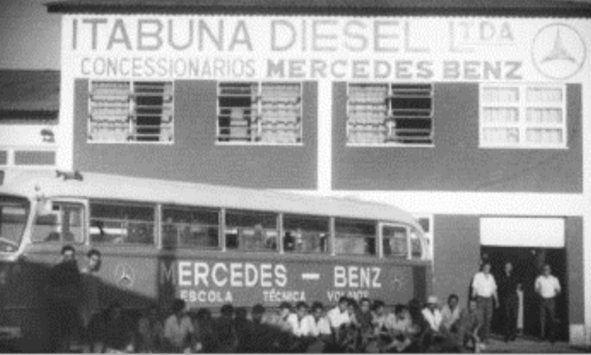 Anos 70