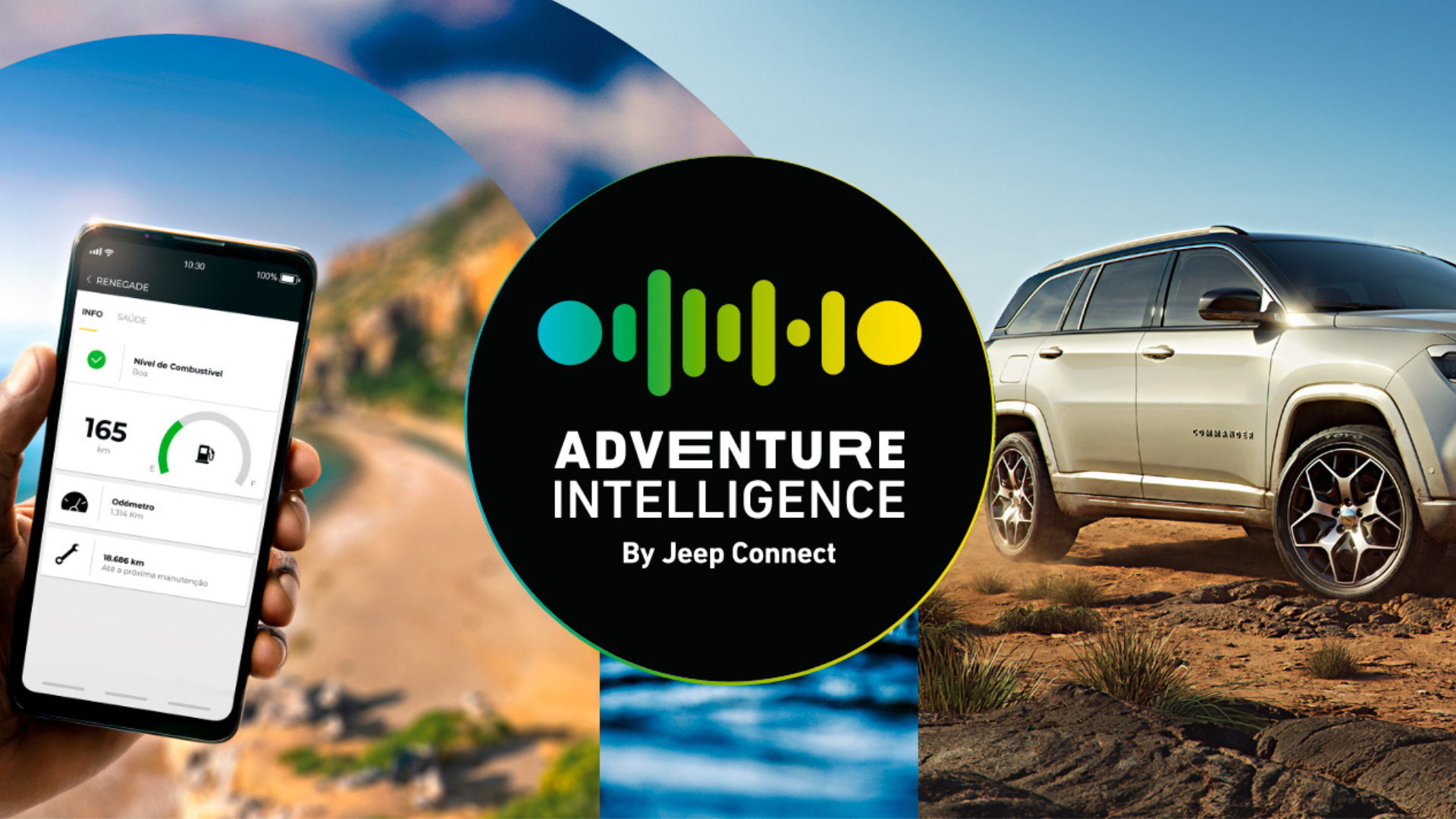 Sistema Adventure Intelligence: conheça o avançado sistema da Jeep