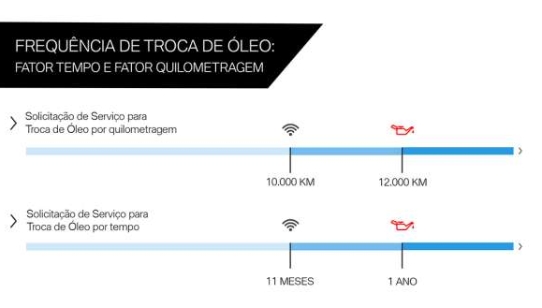 SERVIÇOS DE MANUTENÇÃO SERVIÇOS DE MANUTENÇÃO