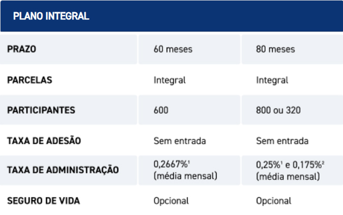 1-integral1