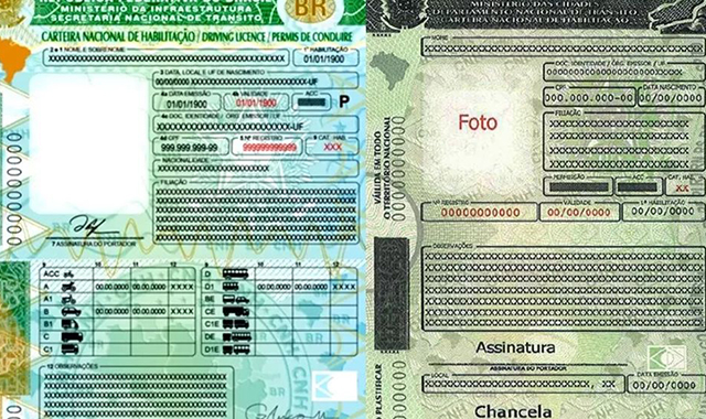 Nova CNH já está valendo em território nacional a partir de Junho de 2